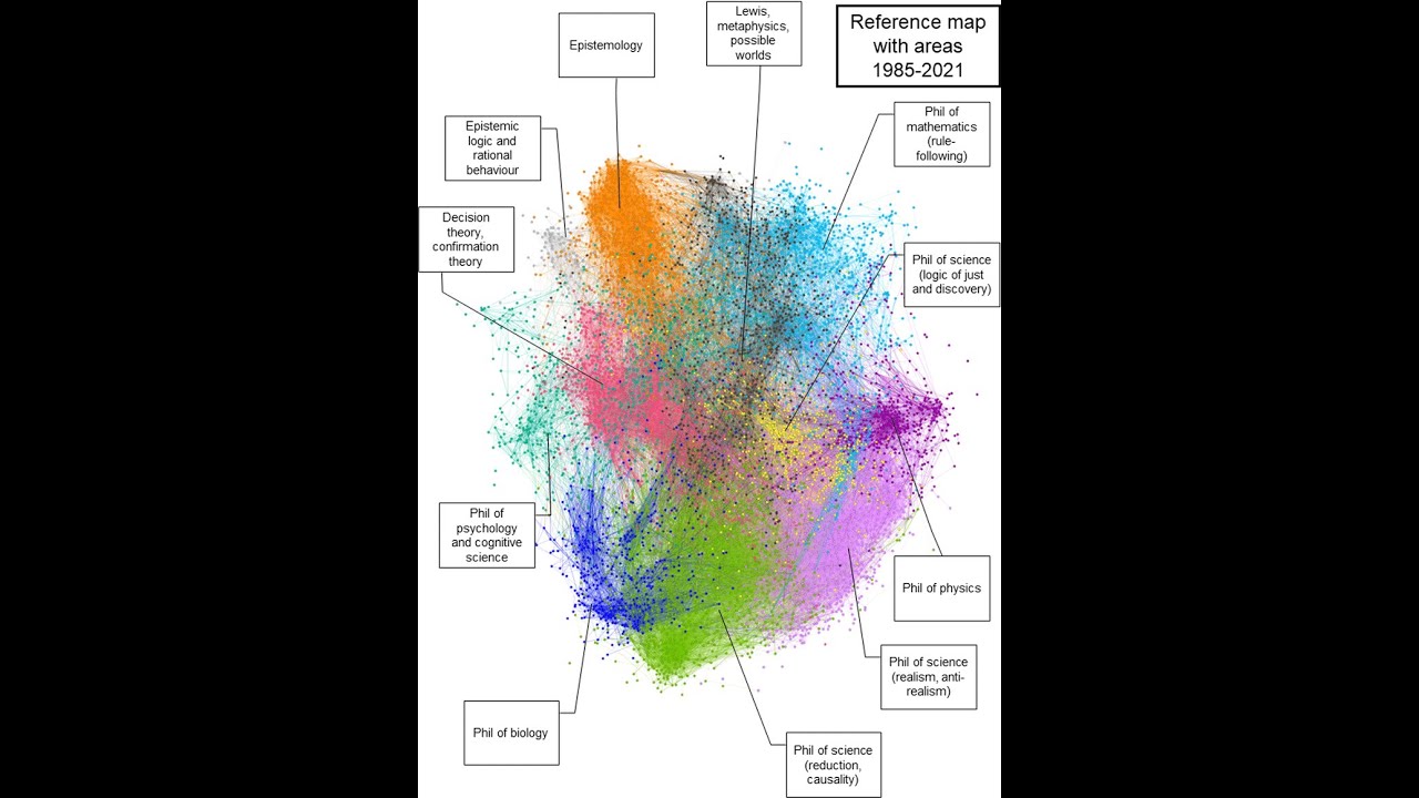 Introduction to Rationality: Exploring its relationship with Philosophy and Reasonin
