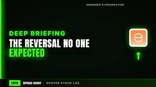 ENPH +14.3% | RSI of 74.0: A Warning Sign