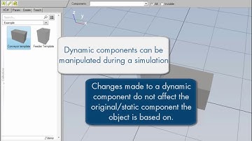 Components and Layouts in 3D World