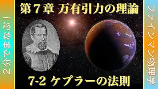 7-2 ケプラーの法則　２分で学ぶファインマン物理学のまとめ