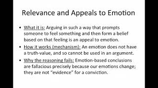An Introduction to Critical Thinking (Chapter 5): Relevance Fallacies