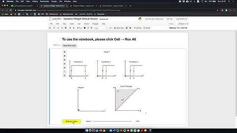 Modeling Irreversible Soil Degradation and Rehabilitation with the Preisach Framework