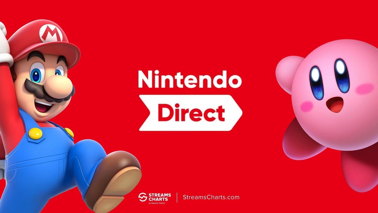 Direct Games Nintendo Direct Games & Date Leaked!? - YouTube