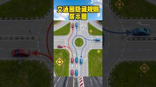 Many people dont know how to use Roundabout! #runnerkita #apabolehbantukitamestibantu #roundabout