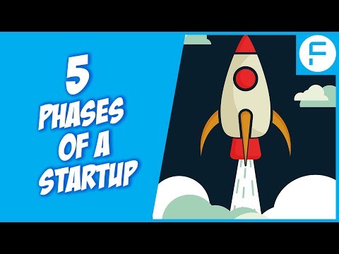 Video: Stages Of Business Creation