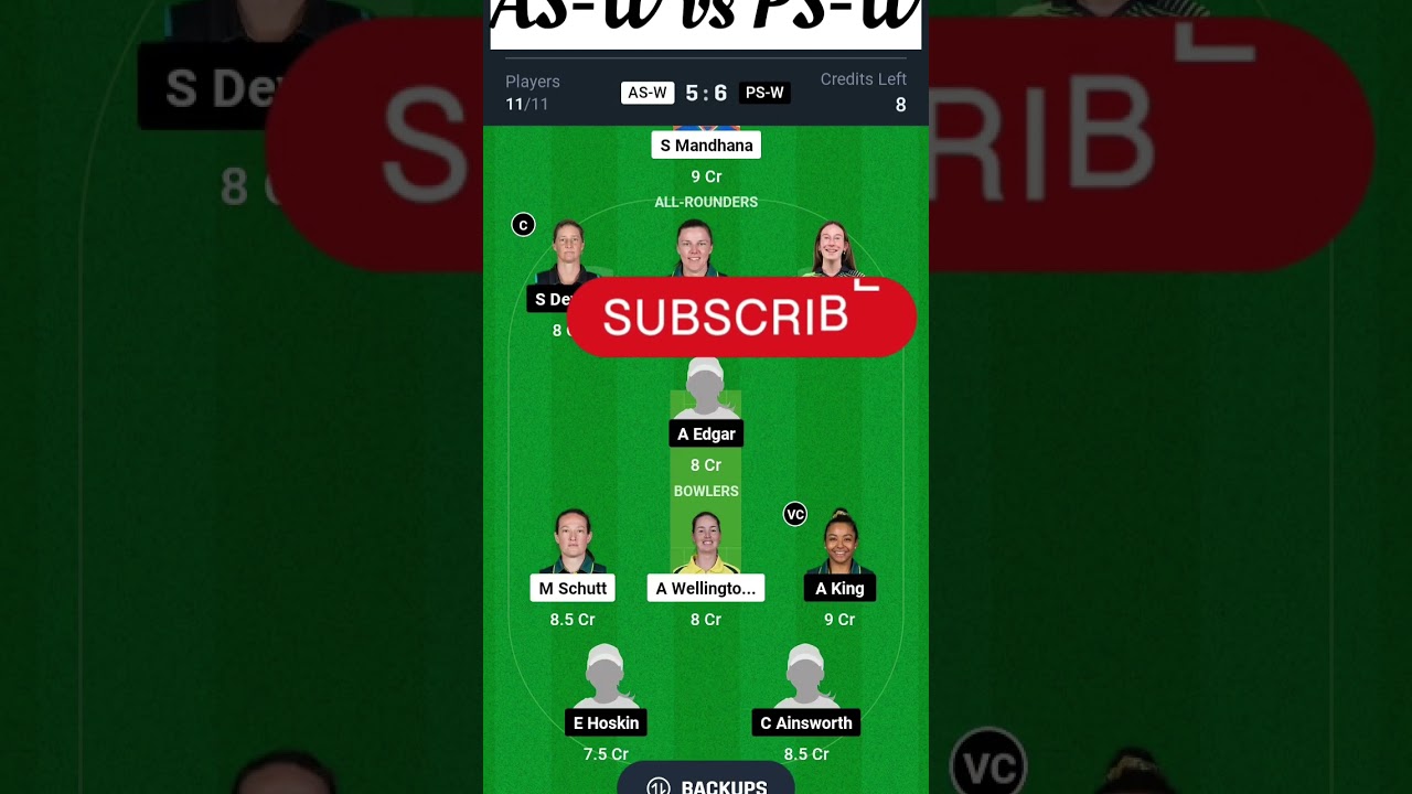 AS-w vs PS-w Dream11 Prediction, Adelaide Women vs Perth Women Dream 11 Team b