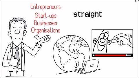 Create whiteboard explainer animation or infographic video - Best Whiteboard & Animated Explainers