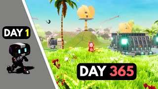 Celebrity I Spent 1 Year Making a Game - Was It Worth It? Profile