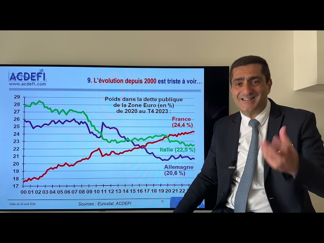 La France peut-elle faire exploser la Zone Euro ?