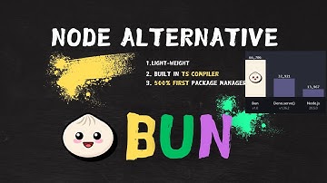 How to Install Bun on Linux, macOS, or Windows in Seconds | Single Command Setup Tutorial #bun #node