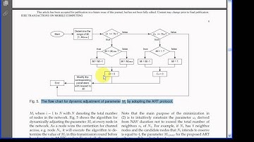 Design and Analysis of Adaptive Receiver Transmission Protocols for Receiver Blocking Problem
