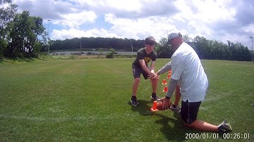 Sprint out Passing Teaching Progression