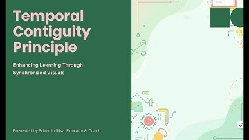 EDTC 6321: Temporal Contiguity Principle