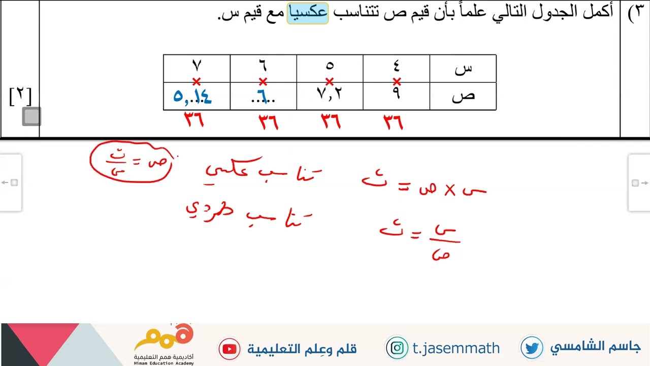 سهرة العاشر مراجعة مفردات الاختبار النهائي