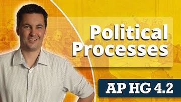 Devolution, Colonialism, Imperialism, & Globalization  [AP Human Geography Unit 4 Topic 2]