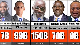 57 Richest Kenyan Billionaires_Networth._& Source of wealth_2025
