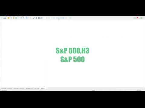 SP500 Trade setups for today 14 September 2023