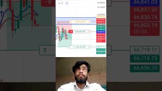 trading se macbook lene ka day 1 #shortsfeed #lifeisbutadream #trading #trading #socialtrading