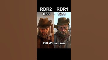 RDR2 VS RDR1 Character Comparison | Part 1 ( Outdated )