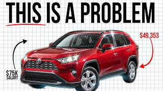 How Much Car Can You Actually Afford? (By Salary) — The Brutal Math