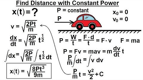 Physics - Test Your Knowledge: Energy (7 of 30) 2 Springs: Find the Distance with Constant Power