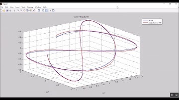 Curve-Fitting ( model prediction ) by Neural Networks- Stochastic Gradient Descent