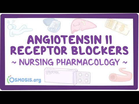 Video: Angiotensiin II Retseptori Blokaatorid (ARB-d): Eelised, Riskid Ja Palju Muud