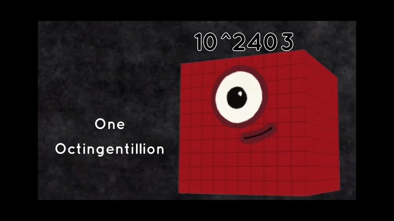 Numberblocks 1 centillion to 1 millinillion but their deep voices are