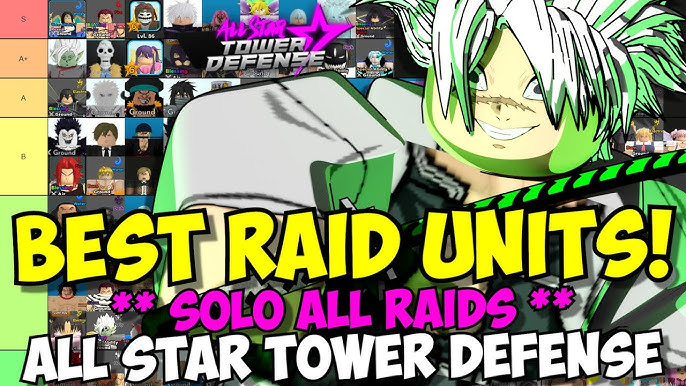 ☃️ NEW COMPLETE All Star Tower Defense Tier List ☃️ January 2022 UPDATE!