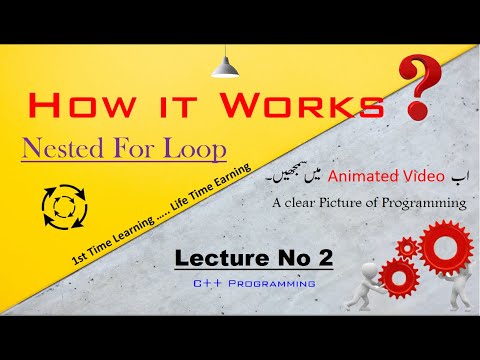 c++ Programming | Nested For Loop | How it works | coding | Understand with 2D animation