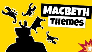 Macbeth Themes Analysis | Crash Bang Study: Shakespeare
