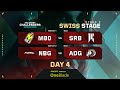 NBG vs ADG | VALORANT Challengers NA | Week 1 Day 4 | A | Swiss Stage 2 | Map 1