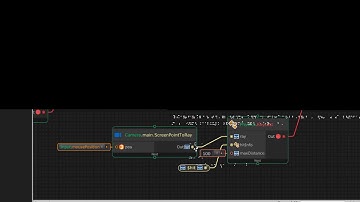 Unity Unode - Click To Move Example - Correction to make it works