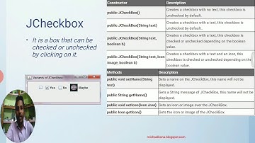 JCheckbox in swings