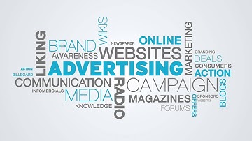 me 1767697 advertising word cloud animation hd