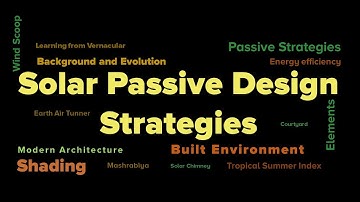 Module 1: Solar Passive Design Strategies: 5-7-8 Jan., 2021