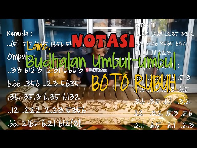 Notasi Lancaran Budhalan Umbul-Umbul Bata Rubuh class=