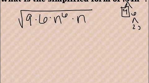 10.2 Simplifying Radicals