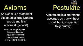 Demonstrative Geometry Full Lecture | Axioms vs Postulates Explained | Sindh text geometry class 9.