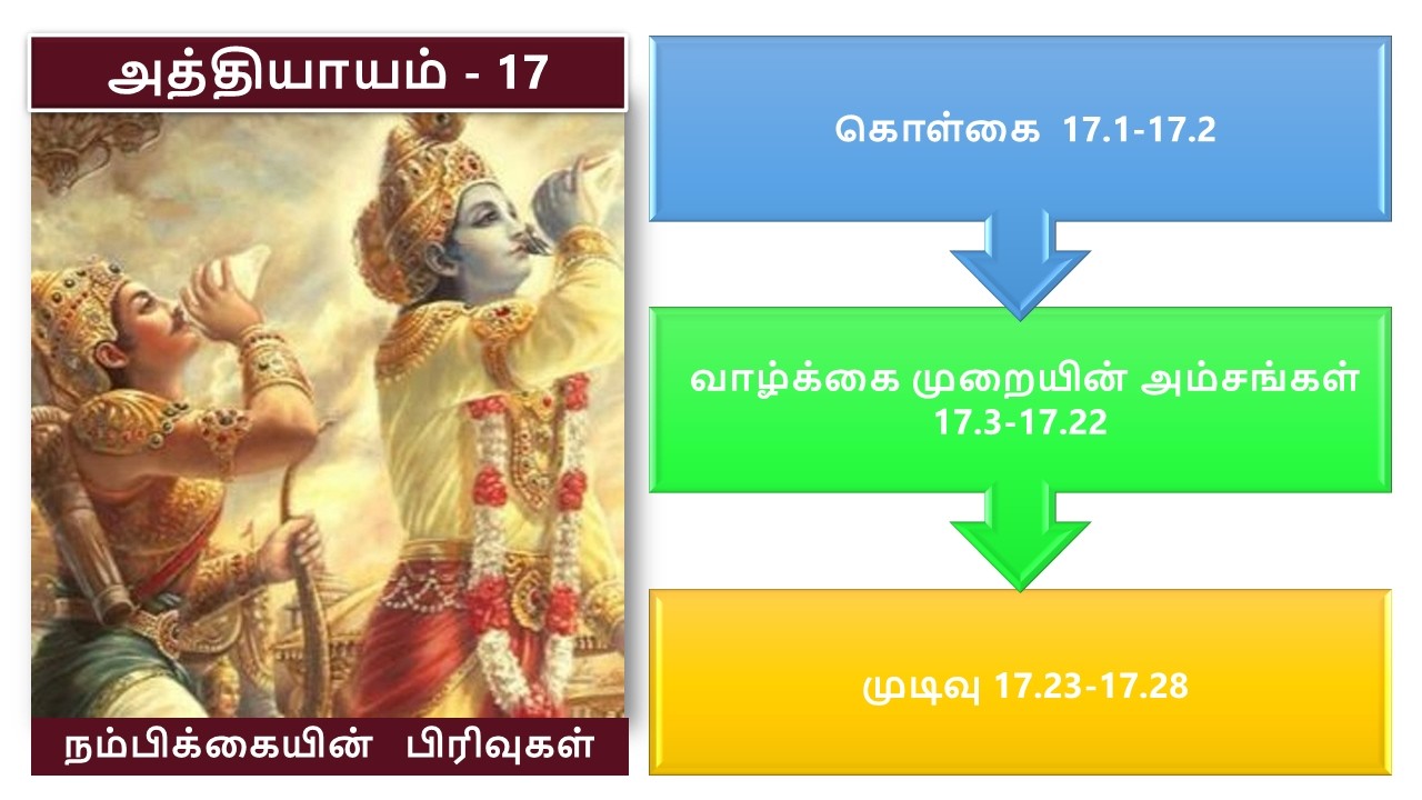 11 AM - Bhagavad Gita – Ch 17 / பகவத்கீதை அத்யாயம் -17