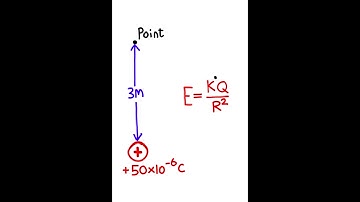 ONE CHARGE Can Do This?!?