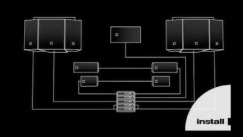 Dynacord MARC Software ByCOMMpunt