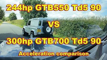 244hp and 300hp Td5 Defender 90
