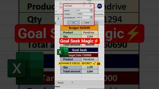 Goal Seek Kya Hai? Excel ke Powerful Trick | Excel Goal Seek Short video #shortviral #excel #short