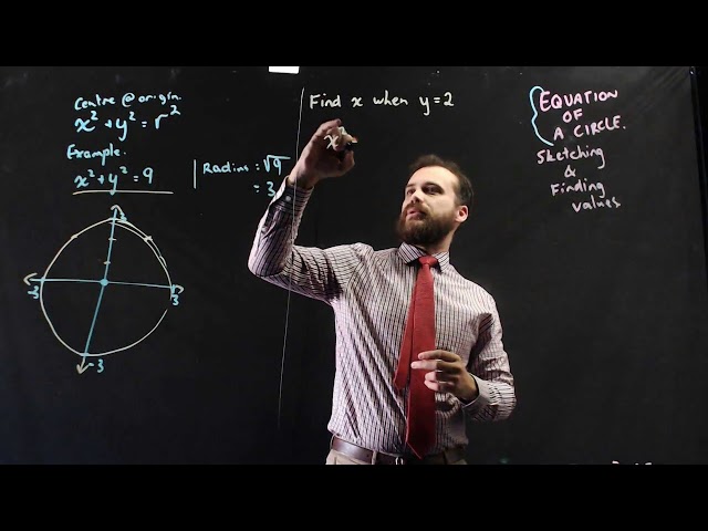 Equation of a circle sketching and finding coordinates