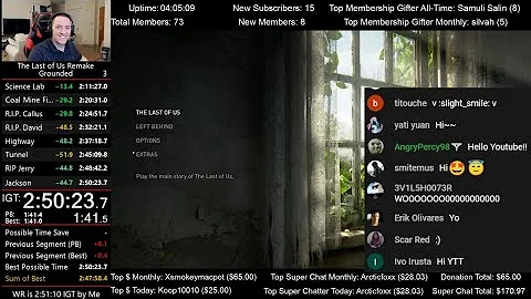 The Last of Us Remake Speedrun World Record (2:50:...