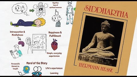 Rapid Animated Book Summary: "Siddhartha" by Hermann Hesse