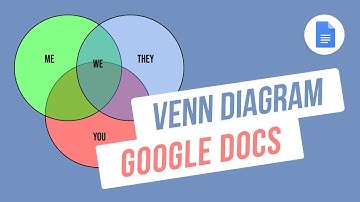 How to Make a Venn Diagram on Google Docs | 2 and 3 Way Venn Diagram