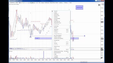 MTPredictor - VSA setup on the 3min Dax