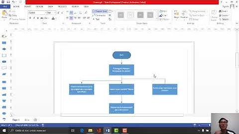 #1 Analisis Studi Kasus (Database Service Perangkat IT)